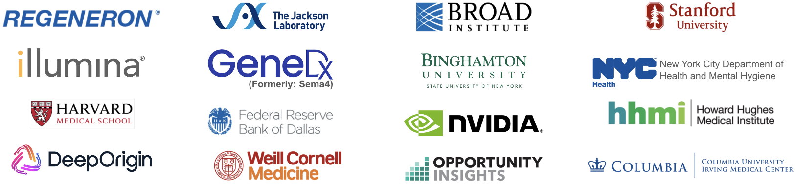 Customer Organizations